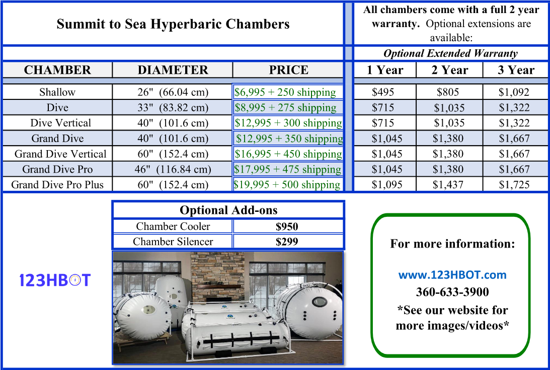 123hbot-hyperbaric-chamber-pricing-and-options