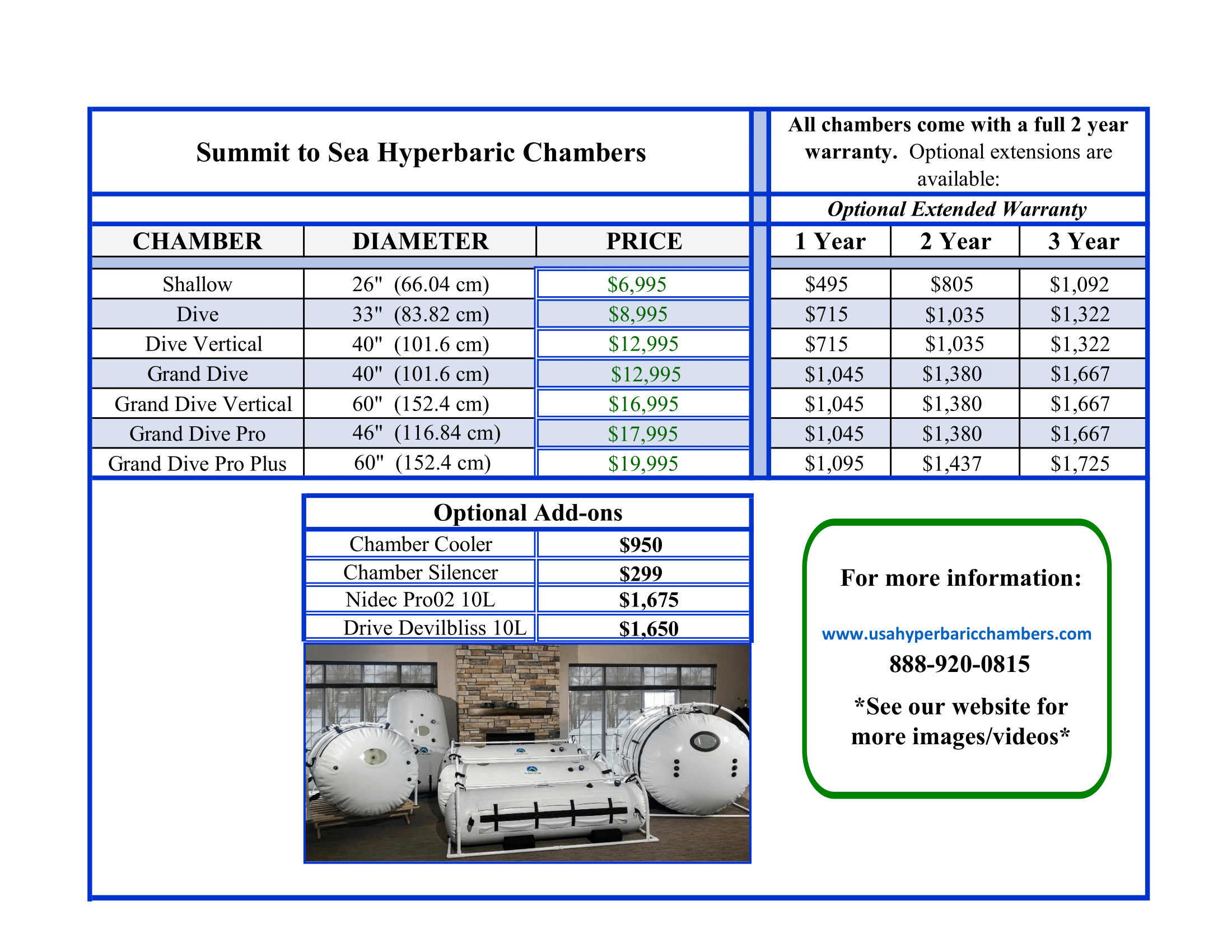 USA Hyperbaric Chambers- draft-1